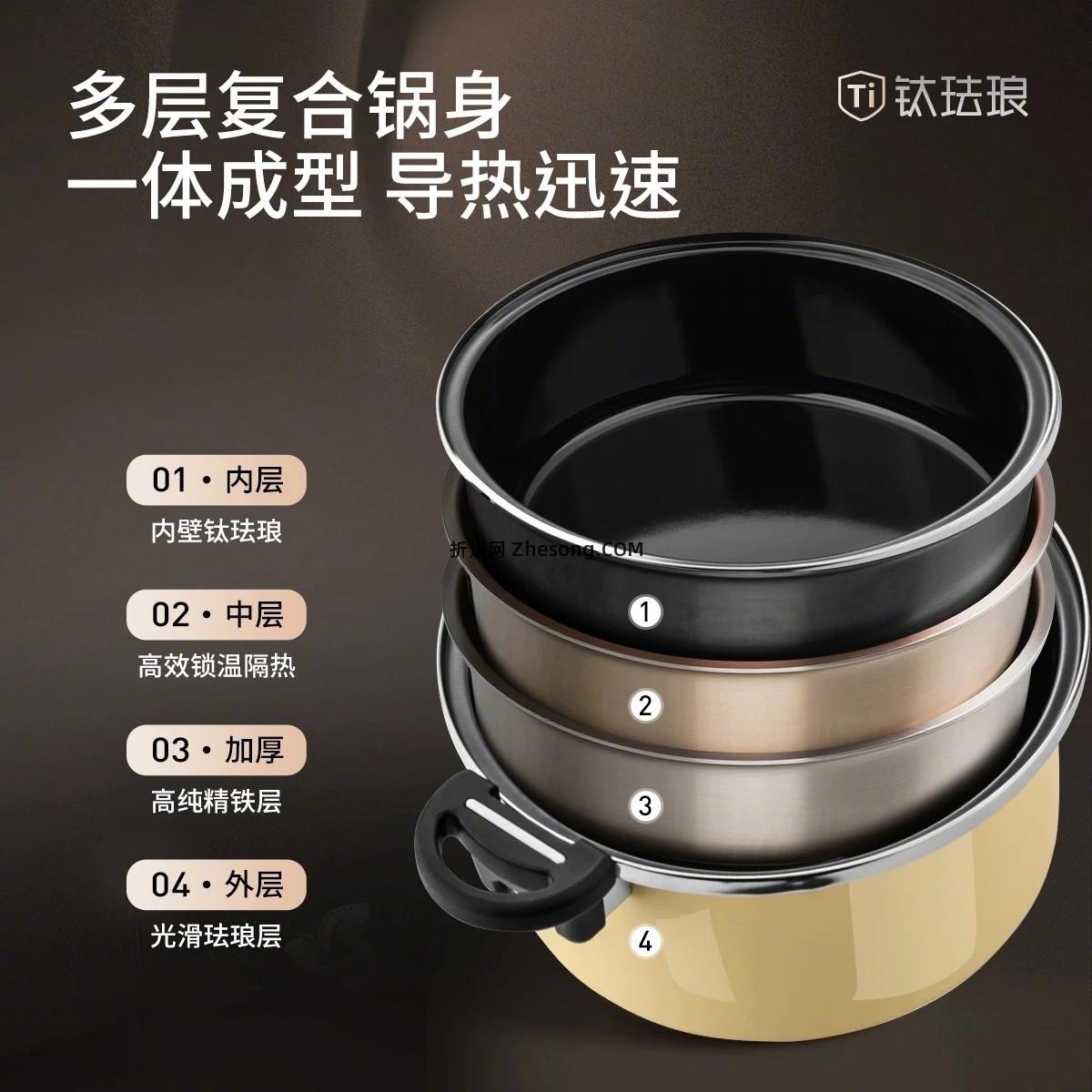 133元 德世朗 钛珐琅搪瓷压力锅6L 燃磁通用不挑灶的 - 折送网