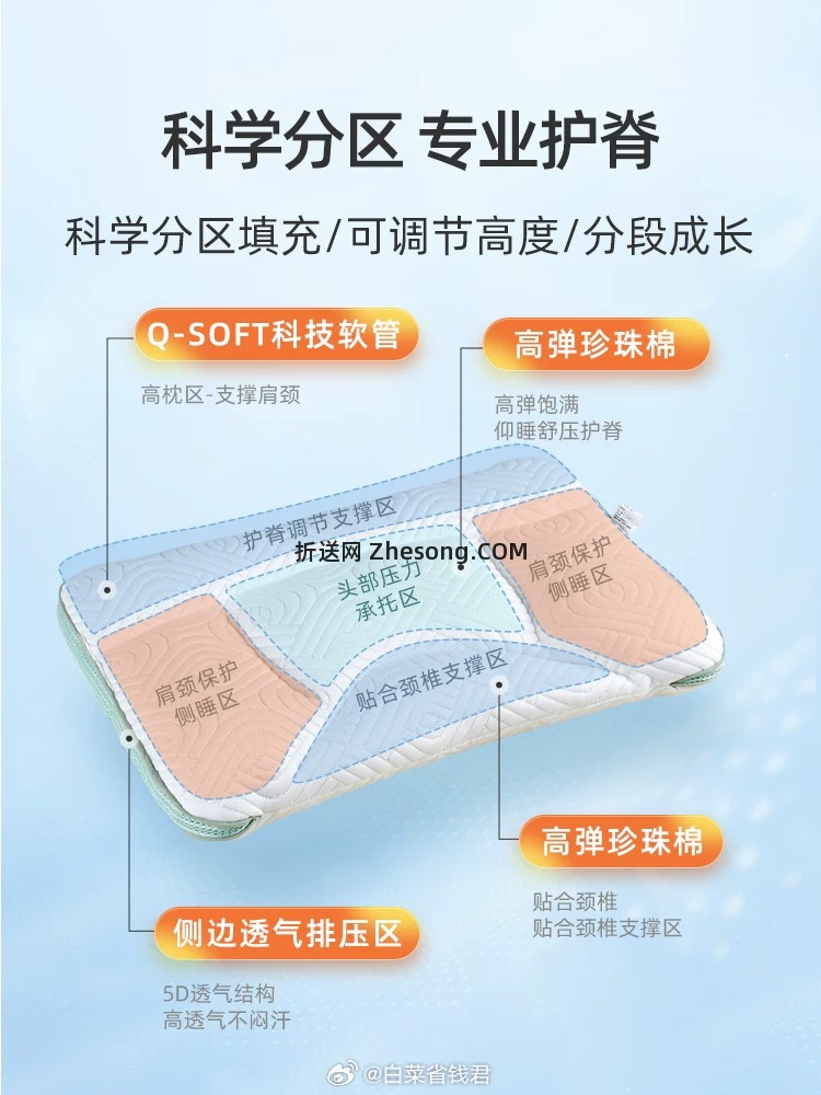 婧麒宝宝科学护脊枕 39.9元 - 折送网