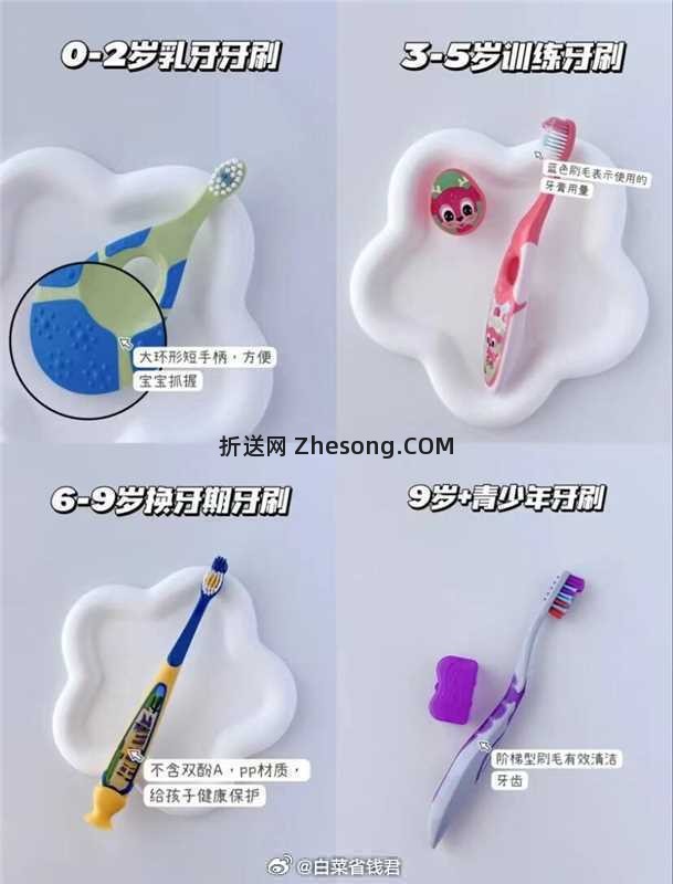 挪威Jordan儿童牙刷2支 19.3元 - 折送网